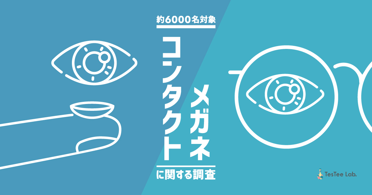 意外にも約40 は裸眼だった メガネ コンタクトに関する調査