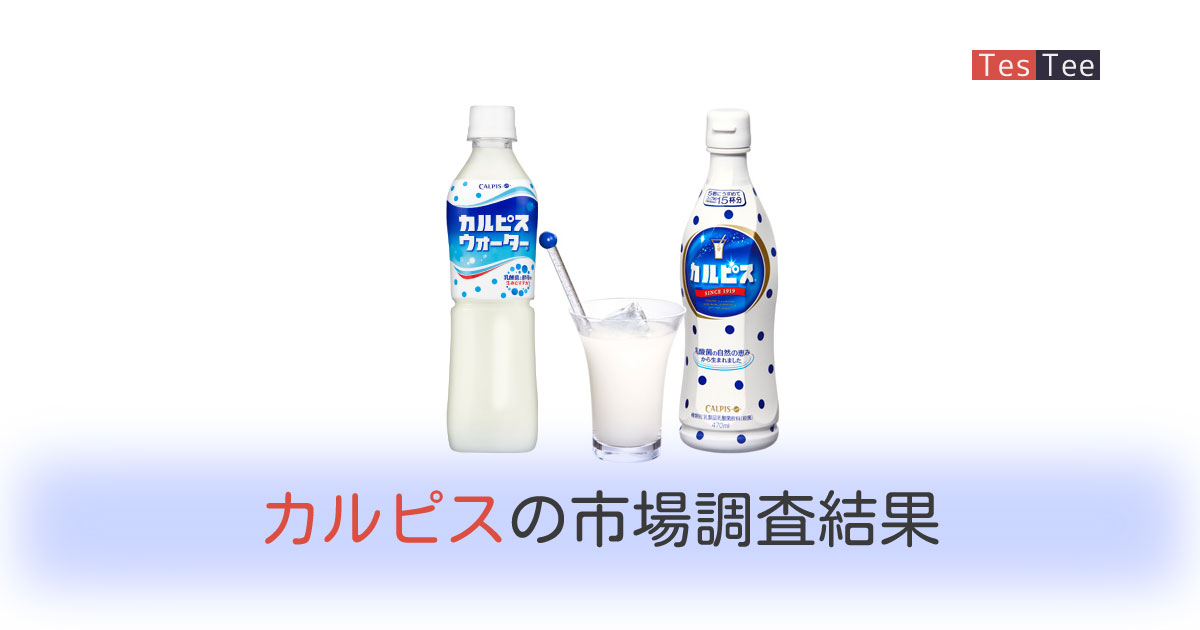 カルピスに関する若年層市場調査